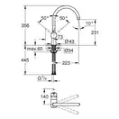 GROHE Одноважільний змішувач для мийки Minta  (32917DC0)