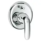 Grohe Euroeco New Смеситель для ванны, хром (32747000)