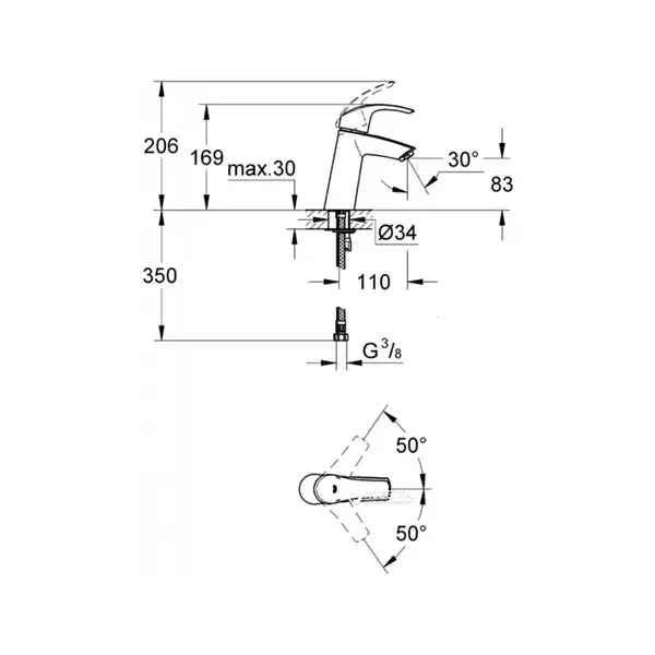 Grohe Eurosmart M-Size Набір змішувачів, хром (123248MK)