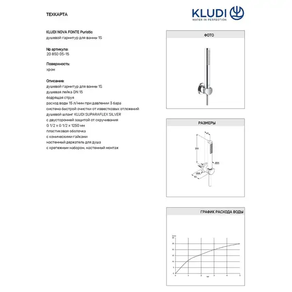 Kludi Nova Fonte Душевой гарнитур, хром (2085005-15)