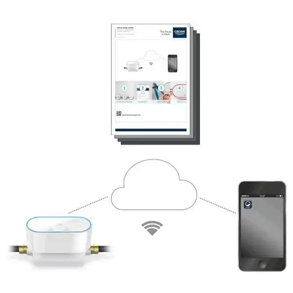 Інтелектуальний контролер води з 3-ма датчиками Grohe Sense Guard (22502LN1)