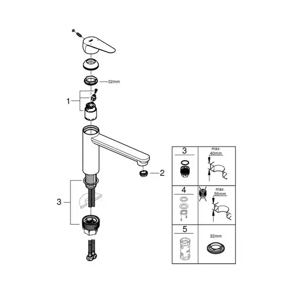 Grohe Start Curve кухонный смеситель, хром (31717000)