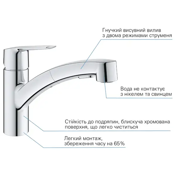 Grohe QuickFix Start смеситель кухонный, хром (CV030586)