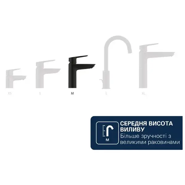 Grohe Dice смеситель для раковины, чёрный (1018322430)