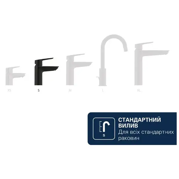 Grohe Dice змішувач раковини, чорний (1018562430)