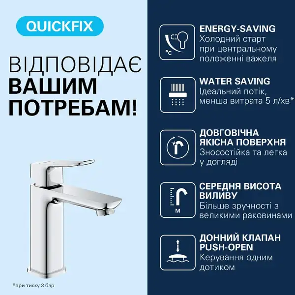 Grohe QuickFix Dice ES M-Size смеситель, хром (CV036191)
