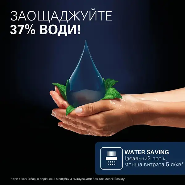 Grohe QuickFix Dice ES M-Size смеситель, хром (CV036191)