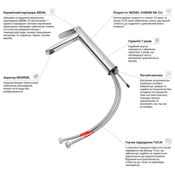 Kroner Element Змішувач для раковини, хром (CV035942)