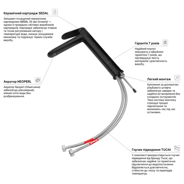 Kroner Element Змішувач для раковини, чорний (CV035944)