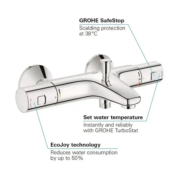 Grohe Precision Start смеситель для ванны, хром (34598000)