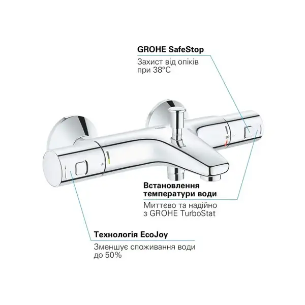 Grohe Precision Start смеситель для ванны, хром (34598000)