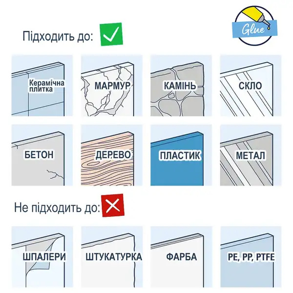 Grohe QuickFix Start Змішувач, хром (CV033280)