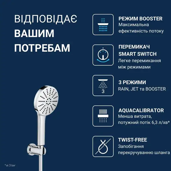 Grohe Vitalio Joy+ 120 Душевой набор, хром (1348650000)