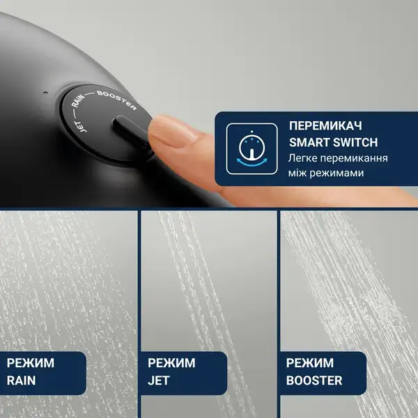 Grohe Vitalio Joy+ 120 Душевой набор, чёрный (1348652430)