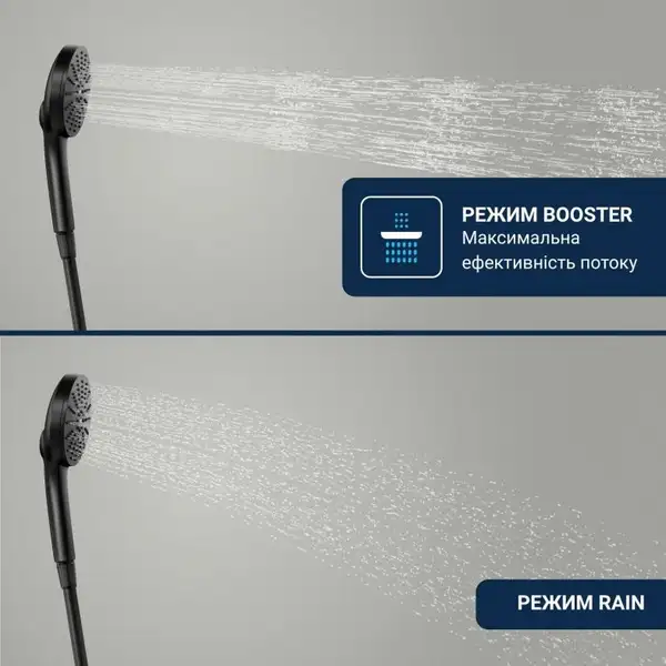 Grohe Vitalio Joy+ 120 Душевой набор, чёрный (1348652430)