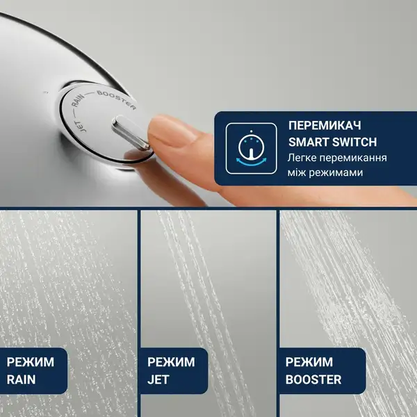 Grohe Joy+ 120 Душевой набор, хром (1348660000)