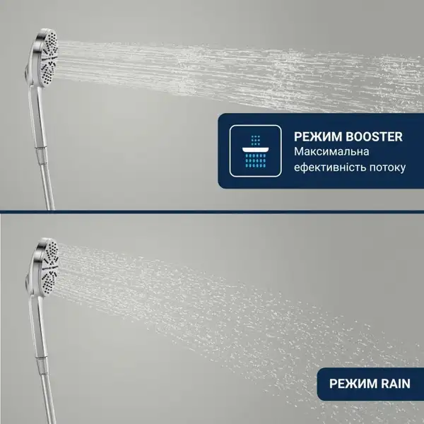 Grohe Joy+ 120 Душевой набор, хром (1348660000)