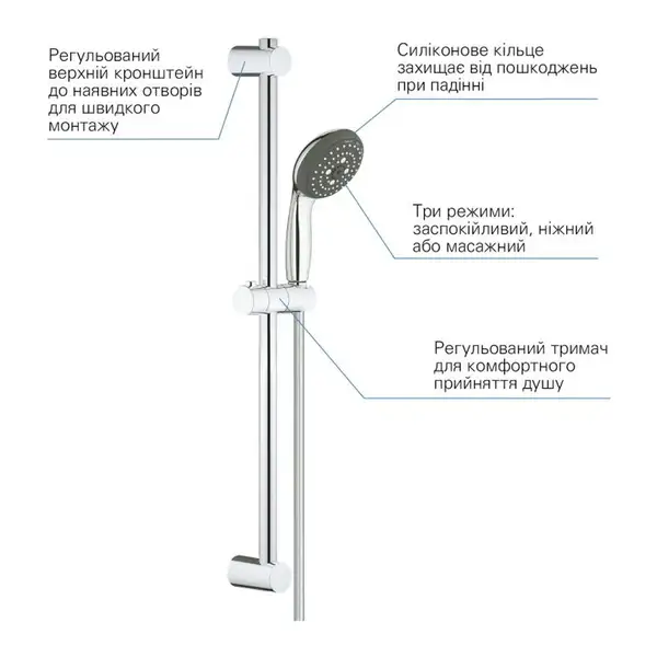 Grohe Vitalio Start душевой набор, хром (26032000)