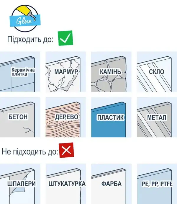 Grohe Vitalio Start 110 гарнитур, чёрный (279482431)