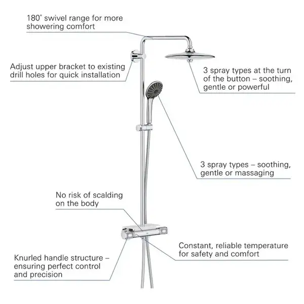 Grohe Vitalio Joy Душевая система, хром (26403002)