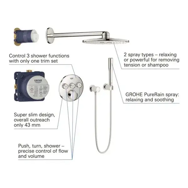 Grohe SmartControl душевая система, хром (34709000)