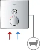 Термостат для ванны/душа на 1 выход Grohe Grohtherm SmartControl (цвет - хром) (29123000) фото 8 Aquada.com.ua