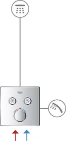 Смеситель для ванны/душа на 2 выхода Grohe SmartControl (цвет - хром) (29148000) фото 4 Aquada.com.ua