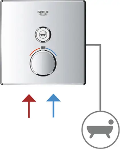 Термостат для ванны/душа на 1 выход Grohe Grohtherm SmartControl (цвет - хром) (29123000) фото 8 Aquada.com.ua Термостат для ванны/душа на 1 выход Grohe Grohtherm SmartControl (цвет - хром) (29123000) фото 8 Aquada.com.ua