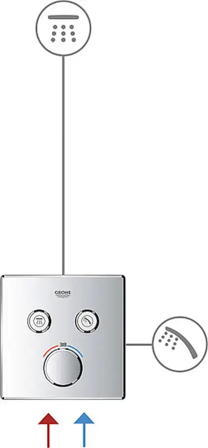 Смеситель для ванны/душа на 2 выхода Grohe SmartControl (цвет - хром) (29148000) фото 4 Aquada.com.ua