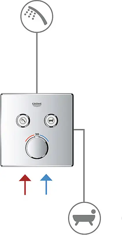 Смеситель для ванны/душа на 2 выхода Grohe SmartControl (цвет - хром) (29148000) фото 5 Aquada.com.ua