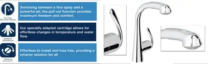 GROHE Одноважільний змішувач для мийки Zedra  (32553000) фото 8 Aquada.com.ua