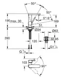 Grohe Plus Смеситель однорычажный для раковины, М-Size + нажимной донный клапан (23872003) фото 2 Aquada.com.ua