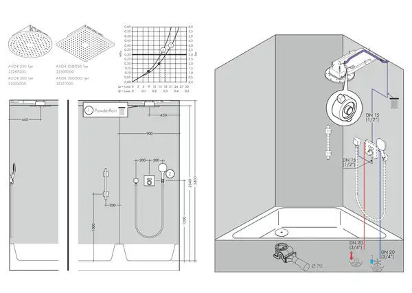 Верхний душ 250 х 250 мм Axor ShowerSolutions (цвет - satin black), 1 вид струи (35309350) фото 4 Aquada.com.ua Верхний душ 250 х 250 мм Axor ShowerSolutions (цвет - satin black), 1 вид струи (35309350) фото 4 Aquada.com.ua