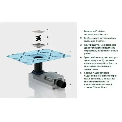 Трап для душа Geberit Uniflex высота пола от 65 мм, d40мм (154.052.00.1) фото 2 Aquada.com.ua Трап для душа Geberit Uniflex высота пола от 65 мм, d40мм (154.052.00.1) фото 2 Aquada.com.ua