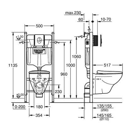 Набор для ванной Grohe Mega Bundle Euroeco (339400MB0) фото 3 Aquada.com.ua Набор для ванной Grohe Mega Bundle Euroeco (339400MB0) фото 3 Aquada.com.ua