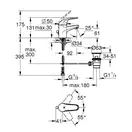 GROHE Набор смесителей для душа 3 в 1 Euroeco (123232S)