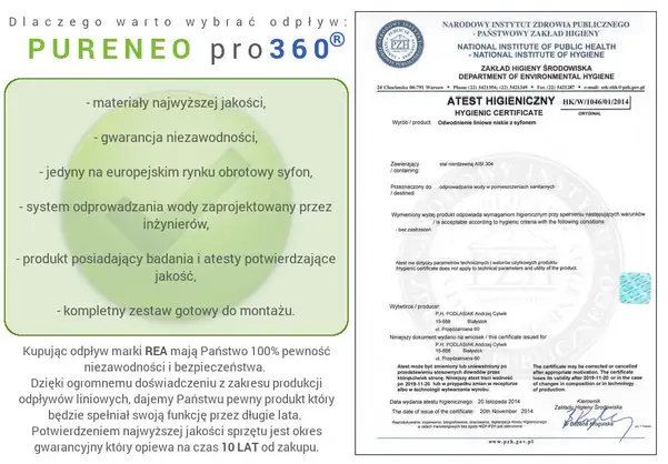 Трап для душа REA PURE NEO PRO 50 см (REA-G0988)