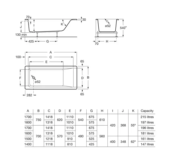 Roca EASY ванна 170*75см прямоугольная, с ножками (A248192000) Roca EASY ванна 170*75см прямоугольная, с ножками (A248192000)