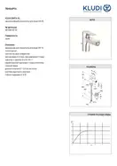 Kludi Zenta SL Смеситель для биде, хром (485300565)