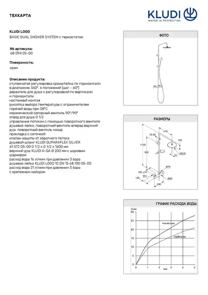 Kludi Logo Dual Душова система, хром (6809405-00) Kludi Logo Dual Душова система, хром (6809405-00)