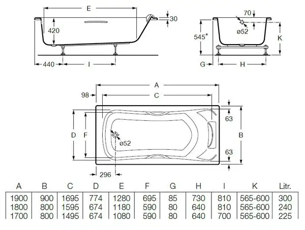 Ванна A248014001 Becool 1900х900 OTH біла Roca Ванна A248014001 Becool 1900х900 OTH біла Roca