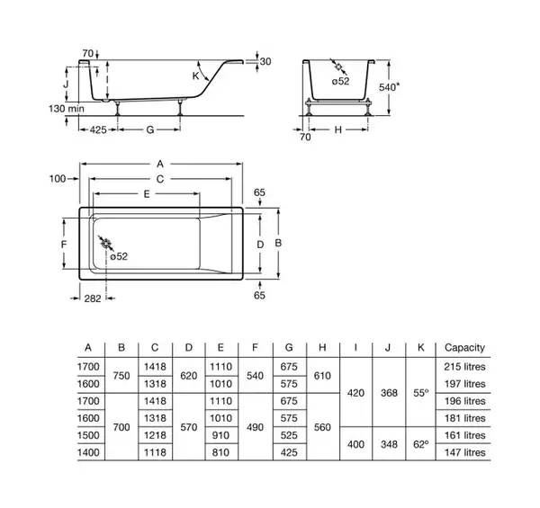 Ванна А248195000 Easy 1600x700+ніжки Roca (A248195000) Ванна А248195000 Easy 1600x700+ніжки Roca (A248195000)