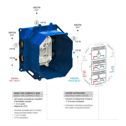 Paffoni Compact Box Вбудована частина для змішувача (CPBOX001) Paffoni Compact Box Вбудована частина для змішувача (CPBOX001)