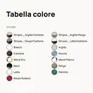 Раковина накладная на столешницу Flaminia Flag 40 х 40 х h28 см, цвет - белый глянцевый FG40H28 Bianco