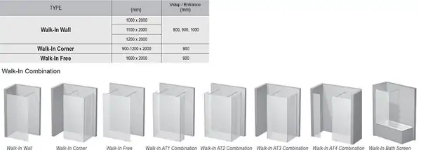 Ravak Walk In Wall-90 Душова стінка, прозора (GW9W70C00Z1)