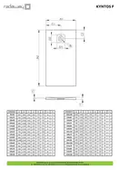 Душовий піддон Kyntos F 140x80 см white, RADAWAY (HKF14080-04)