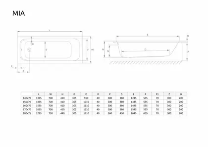 Панель до ванни фронтальна MIA 160 (OBC-00-160x050U) RADAWAY
