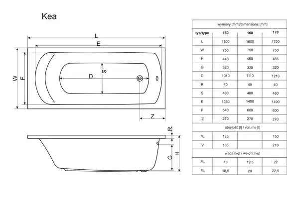 Ванна прямокутна KEA 150x75, RADAWAY (WA1-04-150x075U)