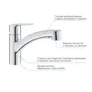 Grohe Start Смеситель кухонный с лейкой, хром (30531001)