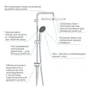 Grohe Start Набір змішувачів 3-в-1, хром (UA202305RM)